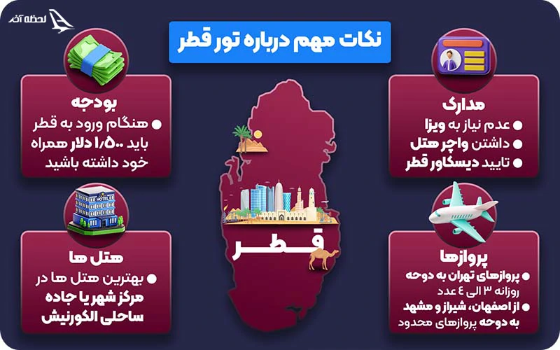 نکاتی که نیاز است قبل از خرید تور قطر بدانید نکات مهم برای رزرو تور قطر